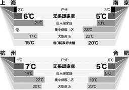 	Ϸ£¥20 ͨռ5