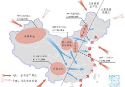 ��Դ��չ��ʮ���塱�滮ȫ��