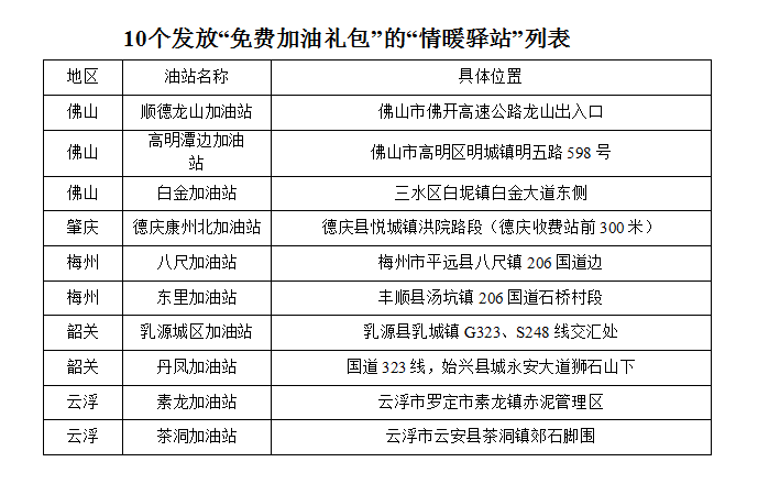 ������Ѽ����������վ